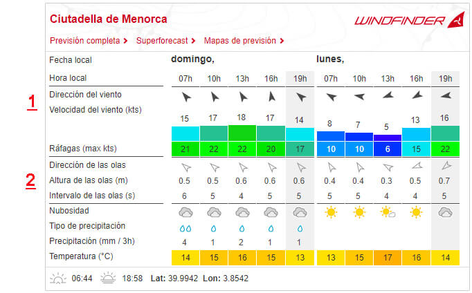 Weather EN 1 weather-forecast-menorca-1